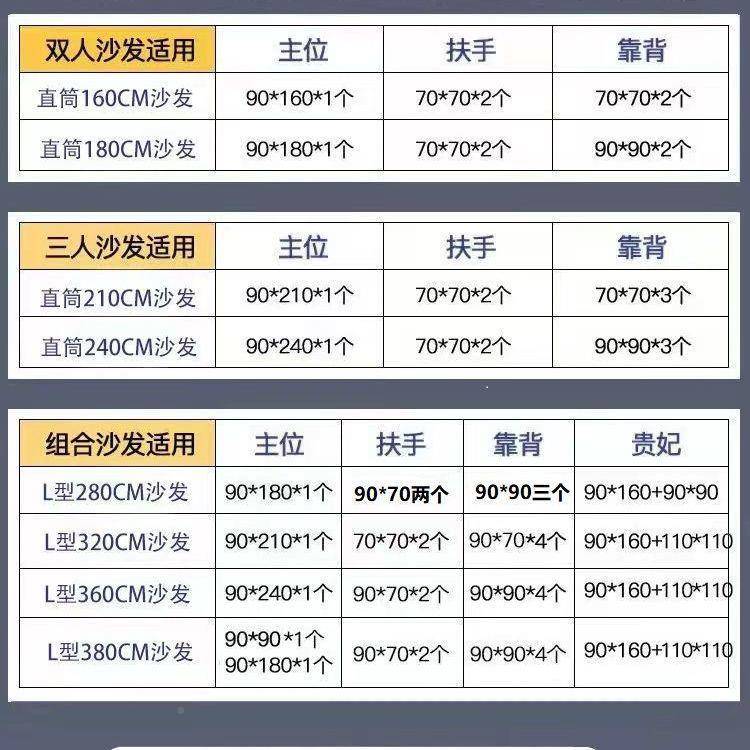 沙发垫套装套四季通用AAL防滑全约全包贵妃沙套发罩简沙发垫明之