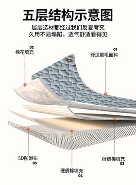 BZV棉花垫租家用软垫床褥垫榻榻米垫子褥子宿学舍生单人房床垫被