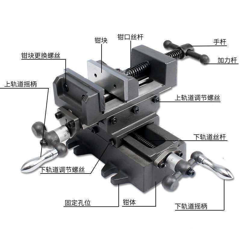 十字平口钳无品牌/钳向移动重型夹台台钻铣双床具台申罗磊