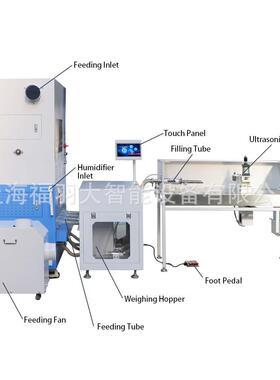 自动充机单头称四29689省空化间鸭绒鹅绒纤球棉通用绒一键回绒设