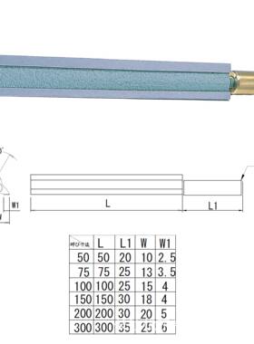 测新8泻理研RSK带把手角形三检直规53157系列