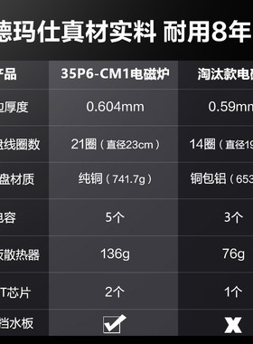 德玛仕(DEMASHI)商用电磁炉大功率3500w大电磁炉炒菜套装电池