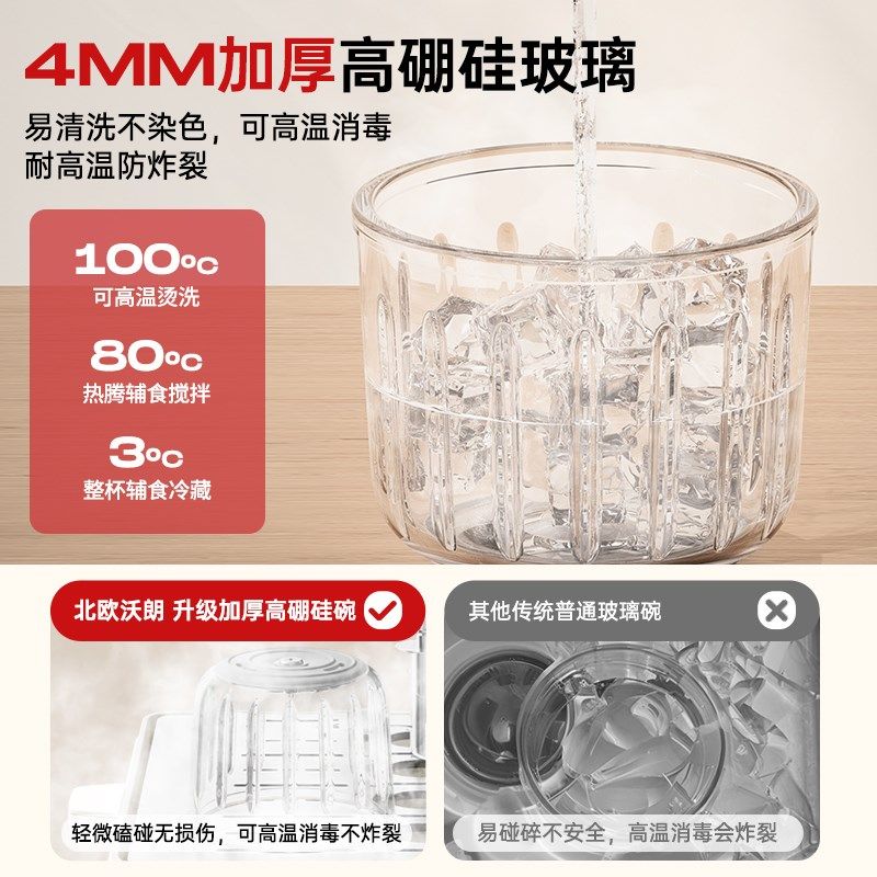 北欧沃朗绞肉机小型家用佐料机电动多功能蒜泥料理搅拌宝宝辅食机