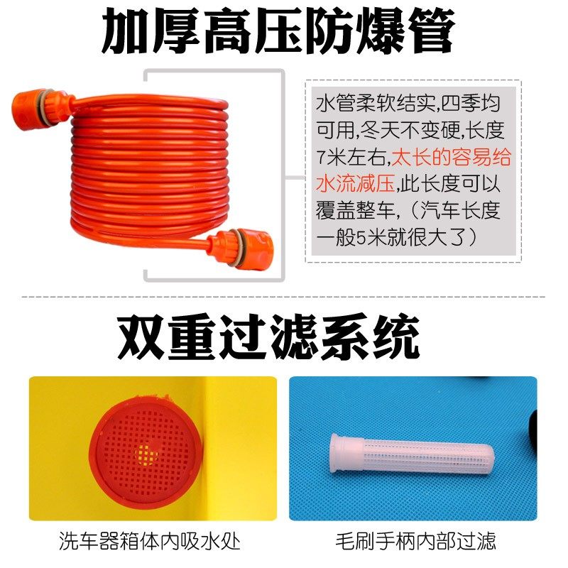 家用高压洗车机220v洗车神器12Cv刷车水泵车载便携式喷水枪洗车器