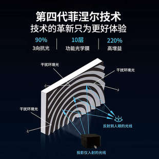 菲涅尔抗光硬屏投影幕布家用中长焦画框幕布4K超短焦客厅壁挂幕布