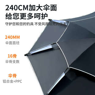 2023新款钓鱼伞大钓伞沙滩遮阳伞大雨伞新型野钓钩鱼专用户外伞架