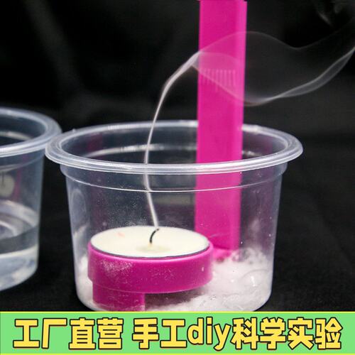 学生科学实验热胀冷缩diy科技小制作发明材料setam教育自制温度计
