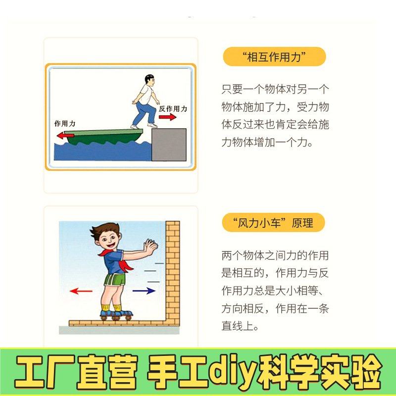 儿童益智玩具电动风力车 物理科学实验电动万向车科技小制作EC91