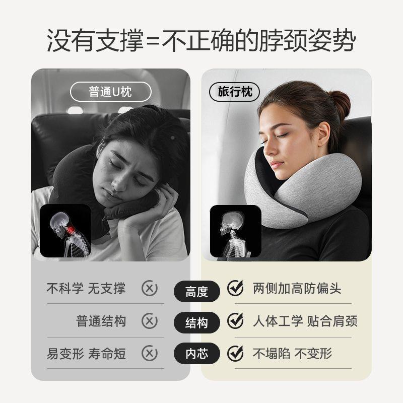 西班牙枕u型飞机旅出差开K3MZnTkt车行午休睡神觉器u形护颈枕