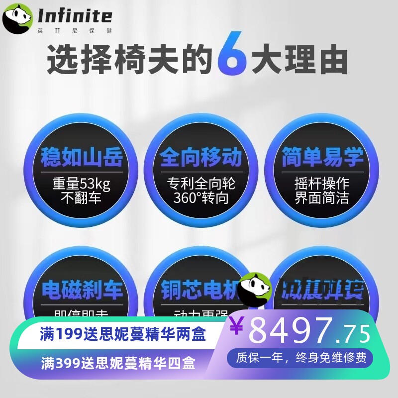 椅夫医疗电动轮椅车老年人残疾人家用老人智能代步车日本技术同款