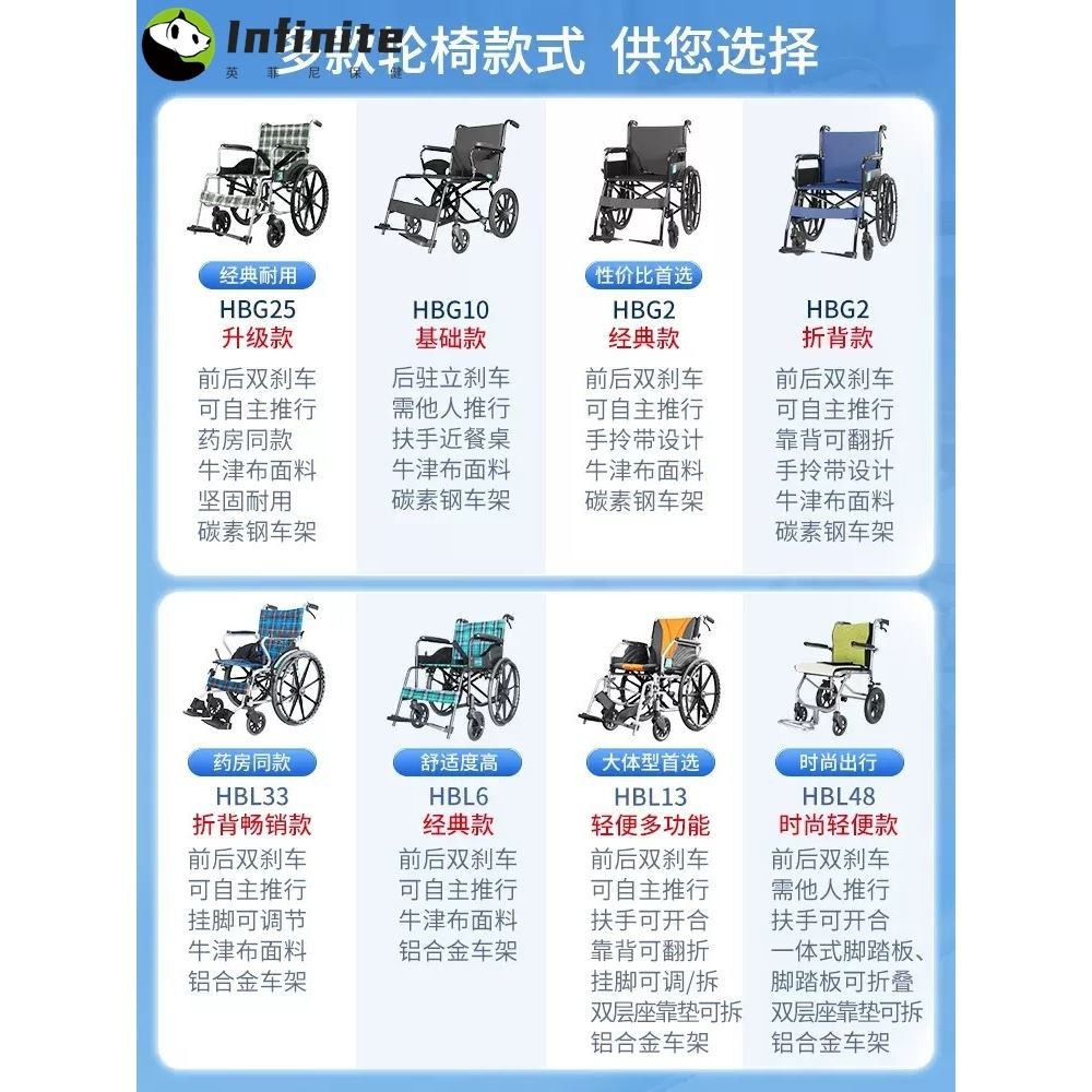 互邦轮椅G2折叠超轻便老人专用手推车医院同款代步车手动互帮小型