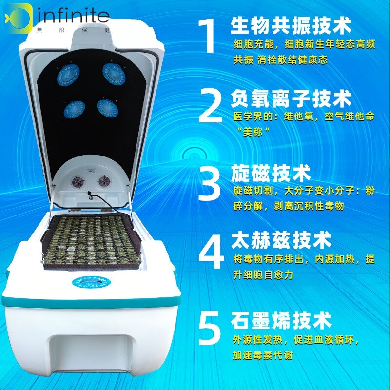 太赫兹旋磁熵减仪智能太空舱汗蒸远红外生物共振能量舱养生方仓