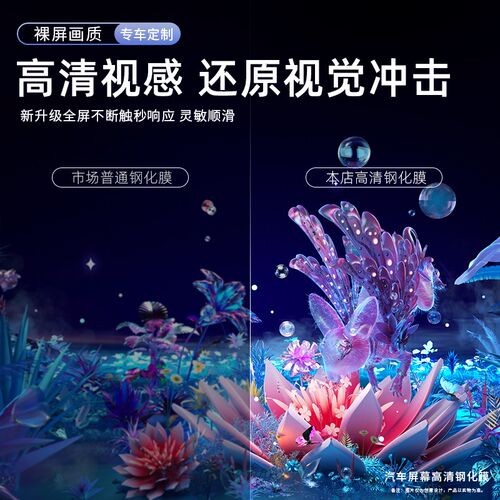 适用25款长安CS75PLUS中控导航屏幕钢化膜汽车内饰保护贴膜第四代
