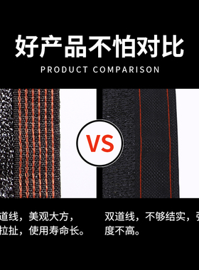 包边遮阳网加密加厚防晒网大棚农用户外庭院遮光网黑色遮阴太阳网