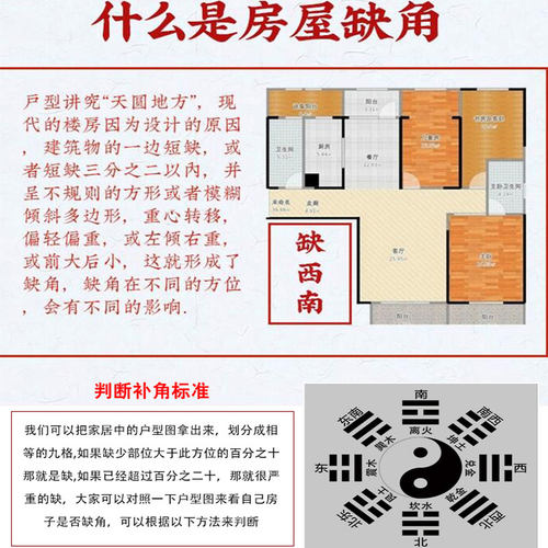 房屋缺角补角牌黄铜八卦西北角乾卦彩绘铜牌挂件震巽离坤兑坎艮卦