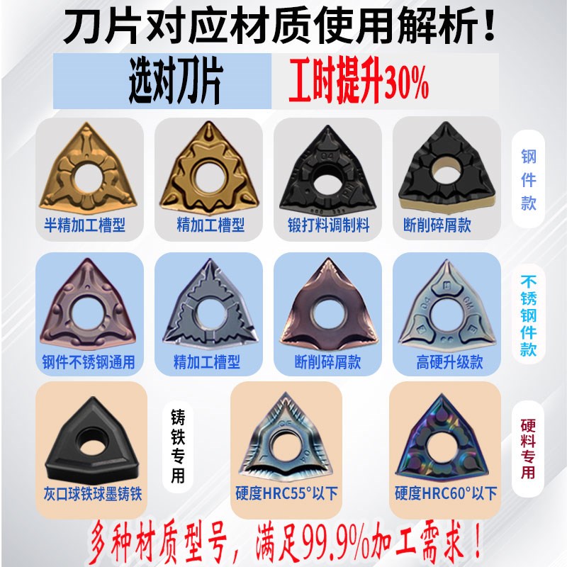 现货速发数控刀片WMG080408钢件桃型外圆车刀片铸铁WMG080404不锈