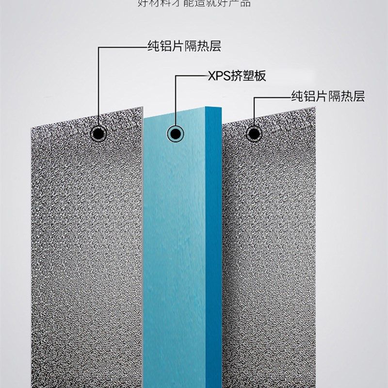阳光房屋顶隔热板玻璃顶遮阳板铝箔加厚挤塑板室内外吊顶防晒材料,基础建材,管道隔热保温套,淘宝优惠券,粉丝福利购,淘宝优惠卷