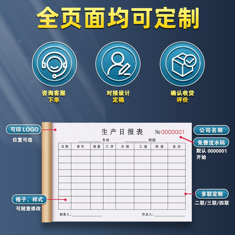 生产日报表销售生产表计划通知记录本车间加工单据工厂计划任务单