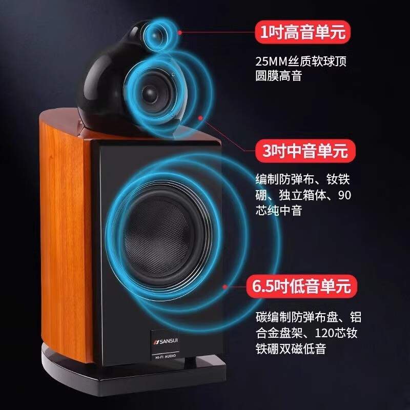 山水（SANSUI）M3 胆机组合音响CD DVD大功率家庭影院音箱套装
