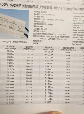 诚联320W防水电源24V CLG-320-V024A1 12V CLG-320-V012A1 IP67