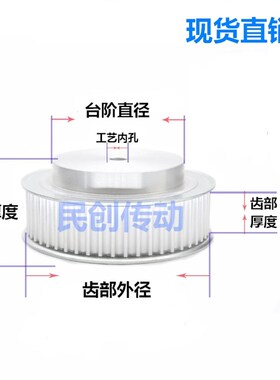 同步轮 HTD5M 38齿40齿48齿50齿100齿 铝合金