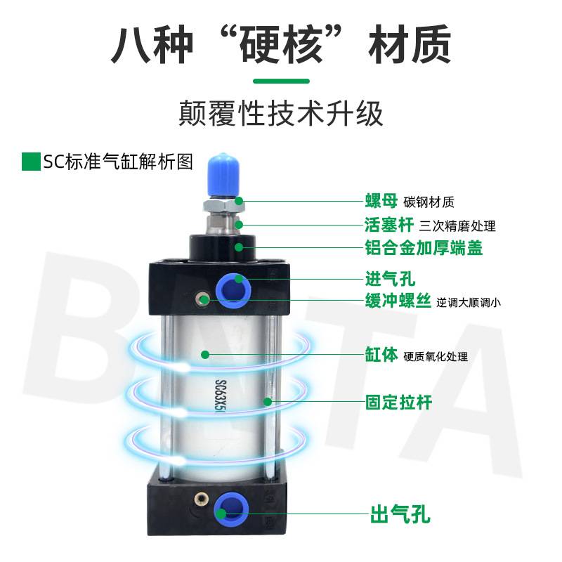 气动标准大气缸SC100*75/100/150/200/300*350*400*500*600*700-S
