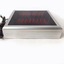 PGIK/CS0-L-1-8.0*04--HXST/A-1IA1大屏显示器上海上润仪D表