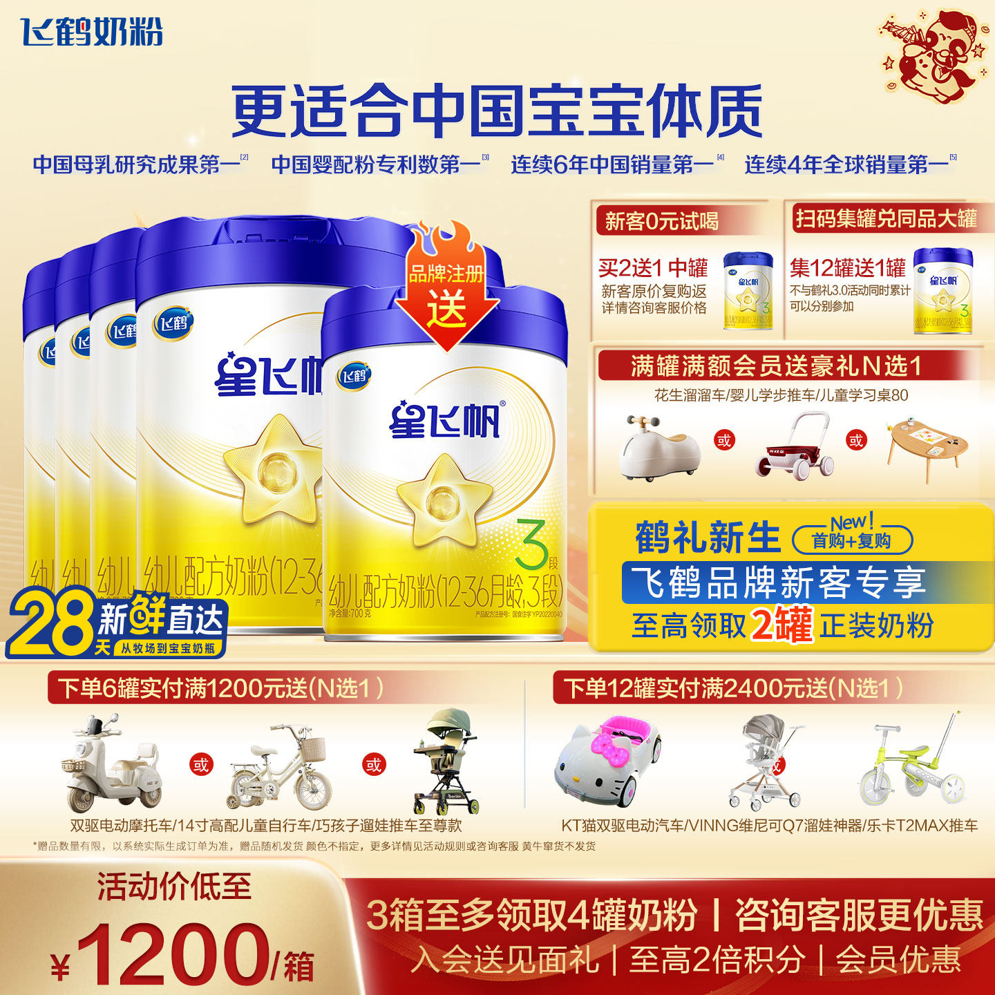 育儿补贴】飞鹤星飞帆3段奶粉6罐700g旗舰店婴幼儿奶粉官方正品,婴童奶粉,婴幼儿牛奶粉,淘宝优惠券,粉丝福利购,淘宝优惠卷