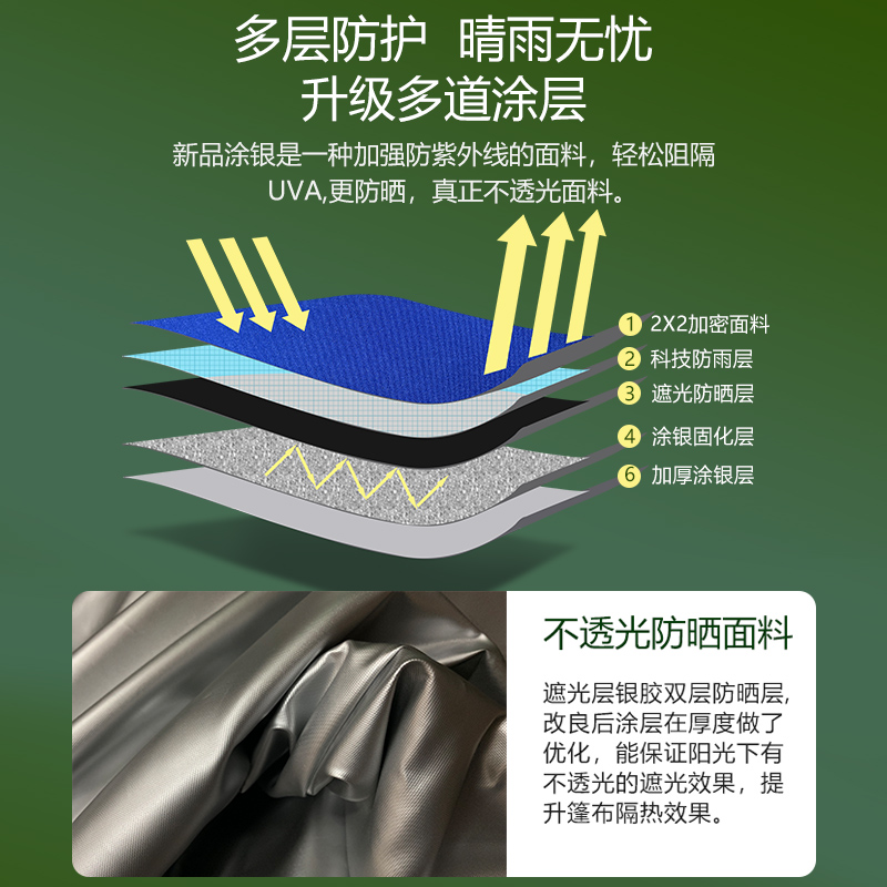 户外四角四脚帐篷伞摆摊用大伞棚子遮阳棚K雨棚防雨加厚折叠伸缩