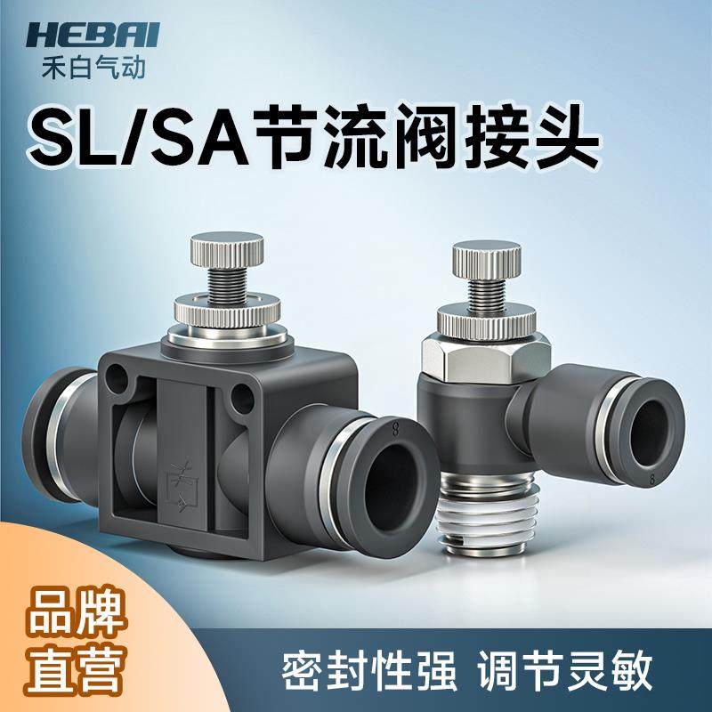 气动气缸快插接头速度调节阀SA节流阀SL06-M5/08-03/10-02调速阀