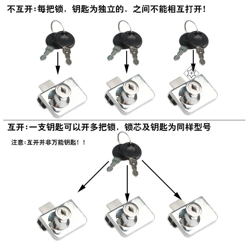 速发烟柜单开门锁玻璃门锁双玻门开推拉单门锁具专用推拉柜文件柜