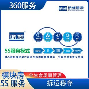 集装 房维修保养换件补新 箱房拆运移服务拆装 移地资产管理箱式