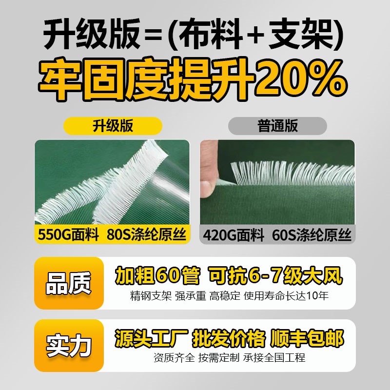 移动推拉雨棚加厚雨布户外遮雨帐篷伸缩J车棚夜市摆摊大排档遮阳