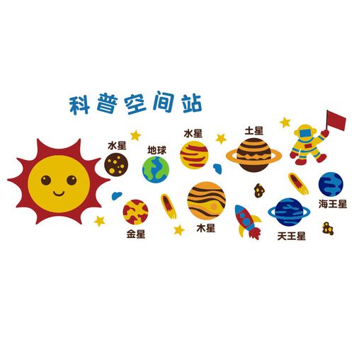 幼儿园太空环创i设主题墙面装饰半成品文化楼梯走廊科学区发现教