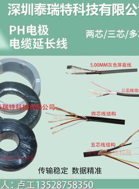 RG58上泰HOTEC合泰PH电极线同轴屏蔽电缆线PH探头延长信号线