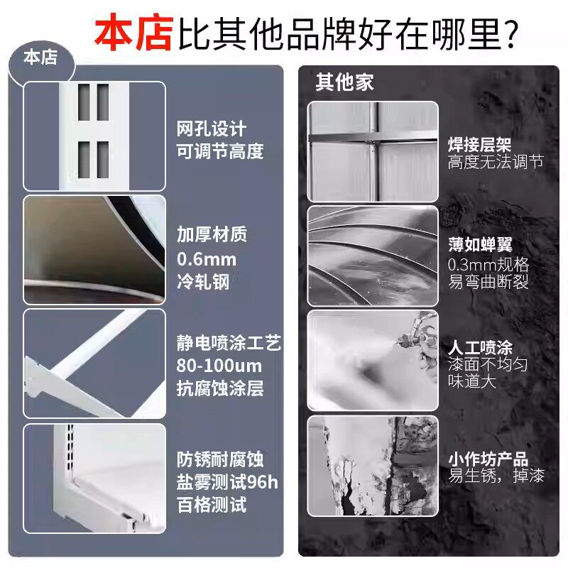 速发【7改8单面货架配件】好想来同款商品展示置物货架零食超市水