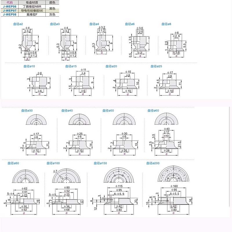 真空吸盘J-WEP07-d10 J-WEP06-d10/d15/d20/-d25/-d30-/d40/d50