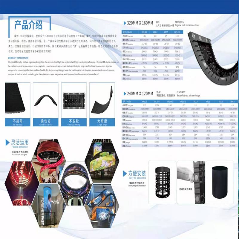 新款产品 P3室内全彩软模组单元板 P3室内led全彩显示屏软模组
