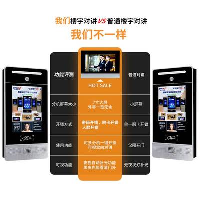 楼宇对讲门禁系统高清人脸识别可视通话智能远程监控门铃云对讲