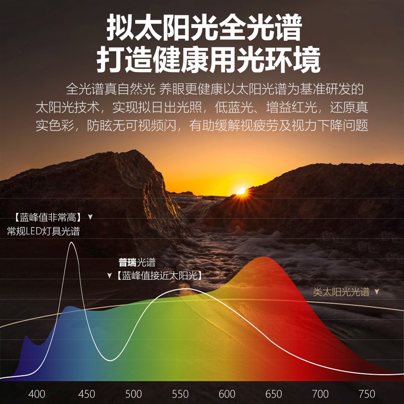 禾品幻影射灯嵌入式小山丘深杯防眩过道客厅家用智能筒灯全光谱图片