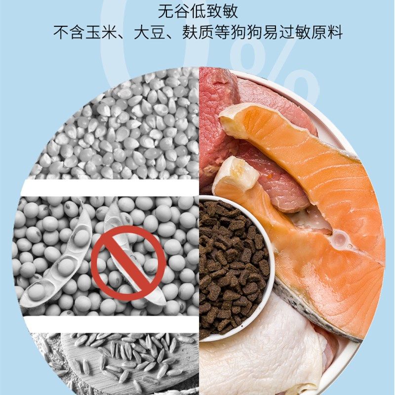 汪爸爸鲜肉无谷狗粮鸡肉配方助消化泰迪金毛幼犬成犬通用型天然粮