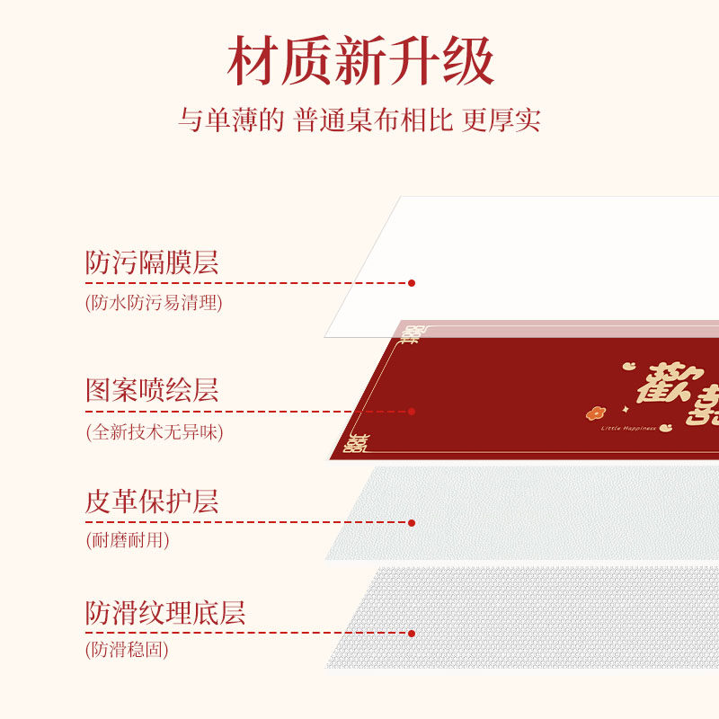结婚餐边柜桌布红色喜庆喜字氛围感鞋柜台面保护垫电视柜长条桌垫,居家布艺,桌布,淘宝优惠券,粉丝福利购,淘宝优惠卷