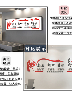 公司装饰画企业文化墙创意励志标语走廊会议室前台接待室挂画牌匾