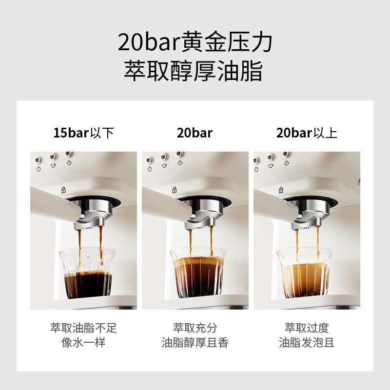 左左摩CM3120咖啡机意式半自动家用办公高压浓缩蒸汽打奶泡咖啡壶,厨房电器,咖啡机,淘宝优惠券,粉丝福利购,淘宝优惠卷