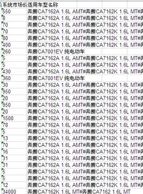 一汽奔腾B30原厂OE零配件备件号保险公司定损理赔销售网点价格表