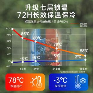 男家用热水壶保温瓶便携外出 户外水壶保温壶大容量保温杯2024新款