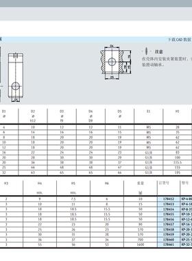 KP6-180费斯托气缸夹紧装置KP-25/32-7500/KPE12-600/KP-20-1400