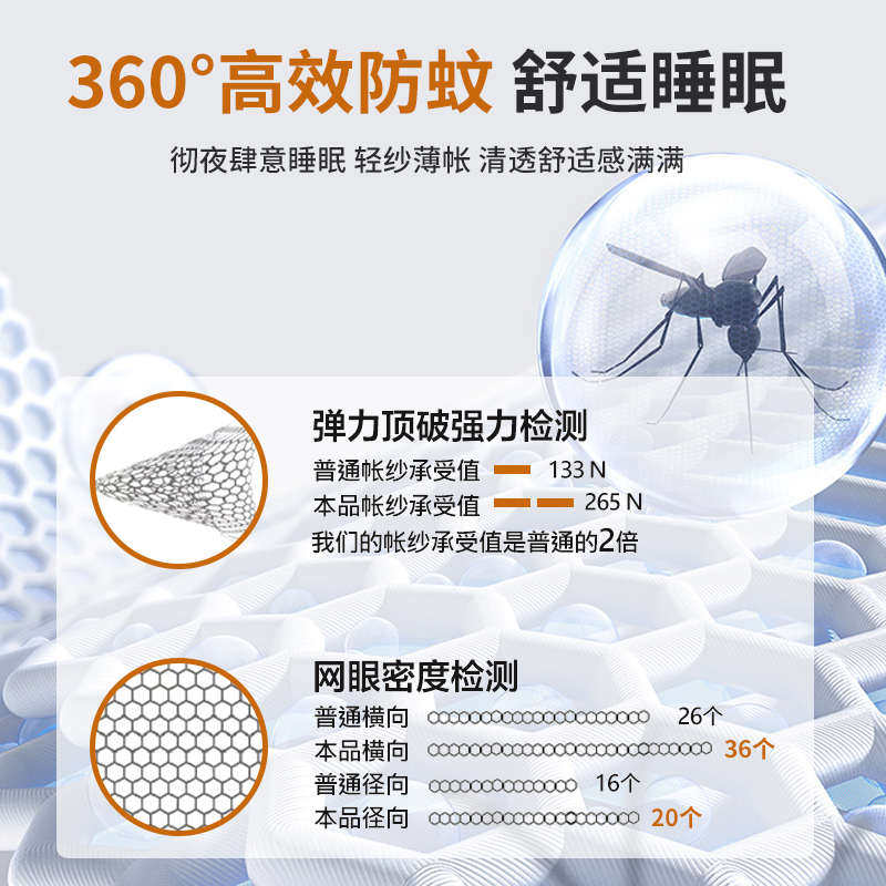 免安装蒙古包蚊帐学生宿舍窗帘90x190上下铺专用子母床单人床纹帐,床上用品,蚊帐,淘宝优惠券,粉丝福利购,淘宝优惠卷