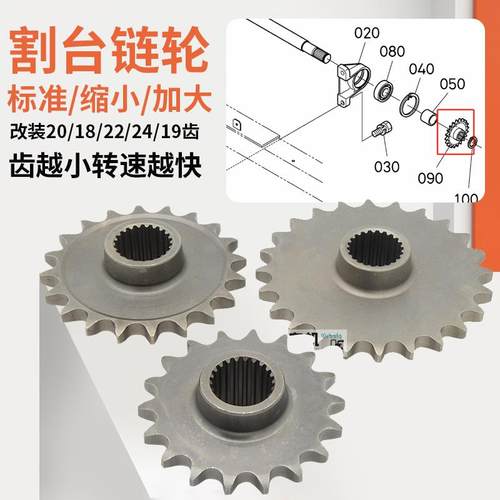 久保田688/758/988收割机配件 改装20 18 24牙炼轮加大缩小齿轮17