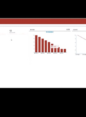 红色文化宣传平台系统 ssm vue